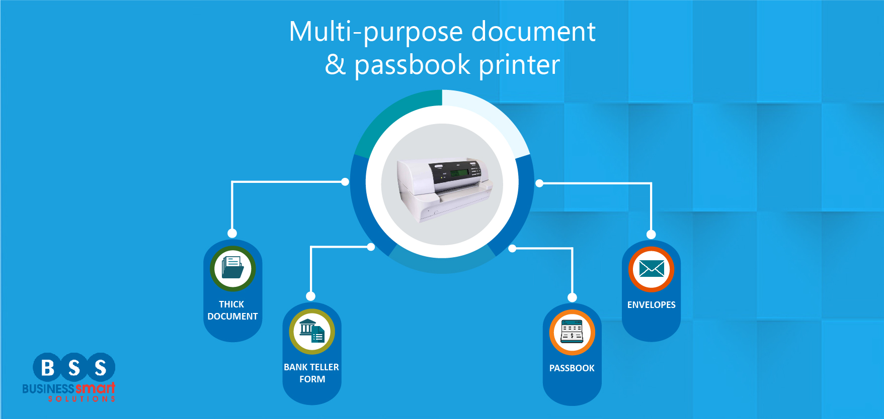 The PR9 is the All-In-One business printer catered for single-sheet, multiple-ply or passbook documents.