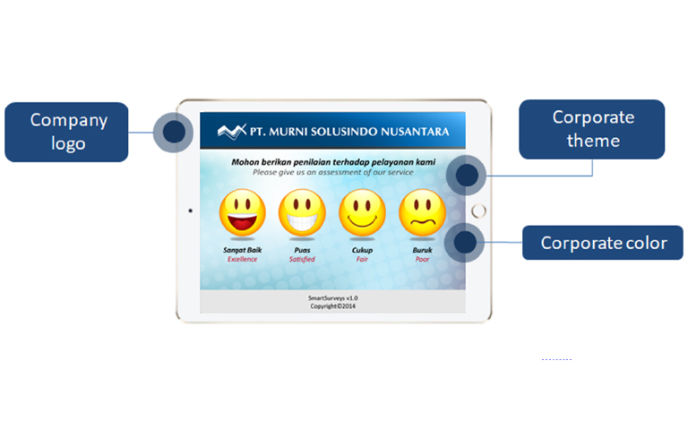 Personalised Design SMARTSURVEYSTM Customer Feedback Solutions is designed with your corporate logo, colour and identity to enables consistent corporate branding across touch points.
