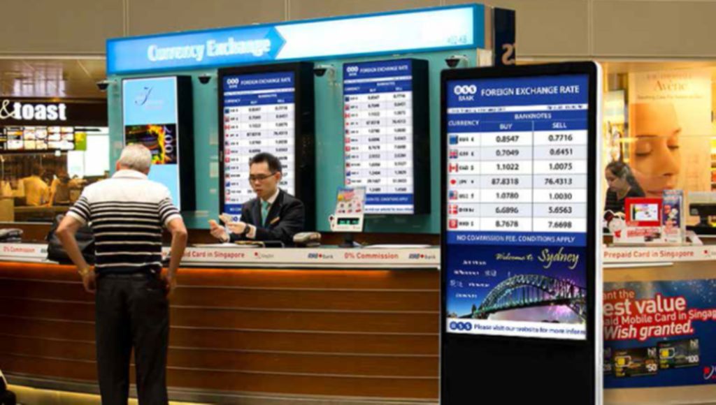 SMARTFOREX®: Foreign Exchange Rate Display Solution for Your Business