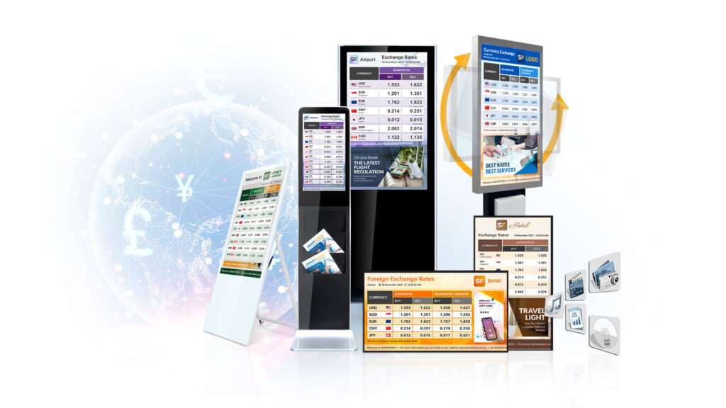 Non-proprietary Display with Various Mounting Options