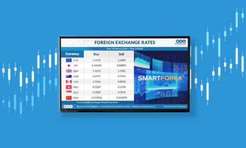Real-time Forex Display Solutions